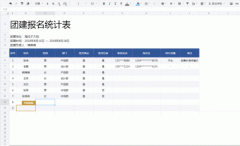 国内10款更受欢迎的协同办公软件 免费的办公协同软件