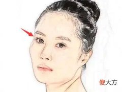 姻缘来得晚的女人的面相有哪些