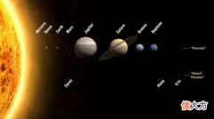 天文学基础知识 太阳系八大行星