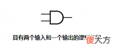 儿童物理知识 什么是数字电子设备