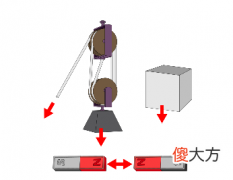 儿童物理知识 什么是力