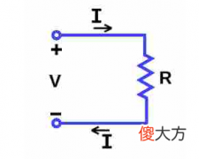 儿童物理知识 交流电和直流电的区别