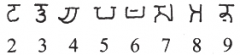 阿拉伯数字的由来？阿拉伯数字是哪个国家的人发明的？