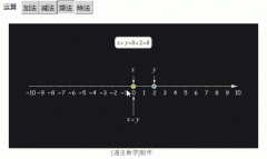 「不可能的数字：复数」-图解数学