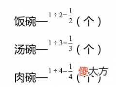 古代数学算经《孙子算经》里的趣味数学题：“荡杯”名题-洗碗在河边【最小公倍数的应用】