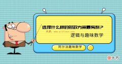 逻辑推理趣味数学题：选择什么样的财政方案最有利？——博弈