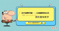 图形趣味数学题：正方体展开图——立体图形的认识