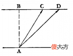 时间趣味数学题：谁先到达对岸?