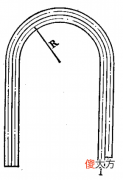 与圆半径有关趣味数学题：如何布置跑道才合适【巧算】