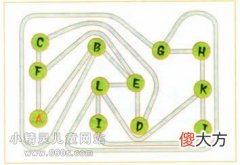 小学生智力测试题 全城旅游