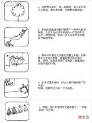 数学趣题：环境医生