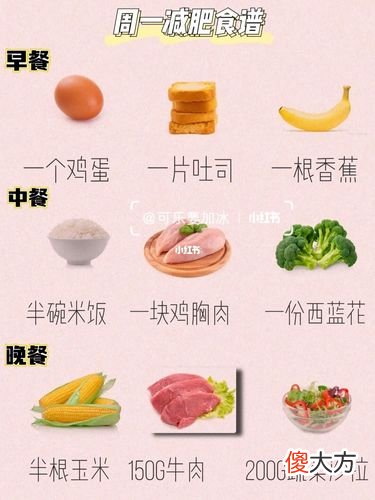 一周的减肥食谱