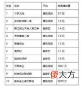 掌阅旗下有哪些小说网站（掌阅纯本地版）