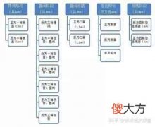 辩论赛稿子范文（优秀辩论稿）