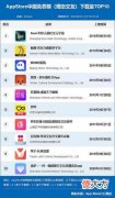 做一款app需要什么技术（如何自己 app）